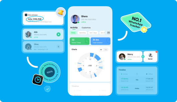 Monitor WhatsApp