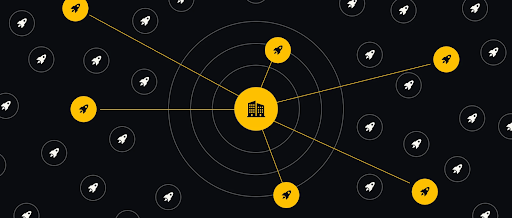 How Startups Can Attract Investment in a Competitive Environment